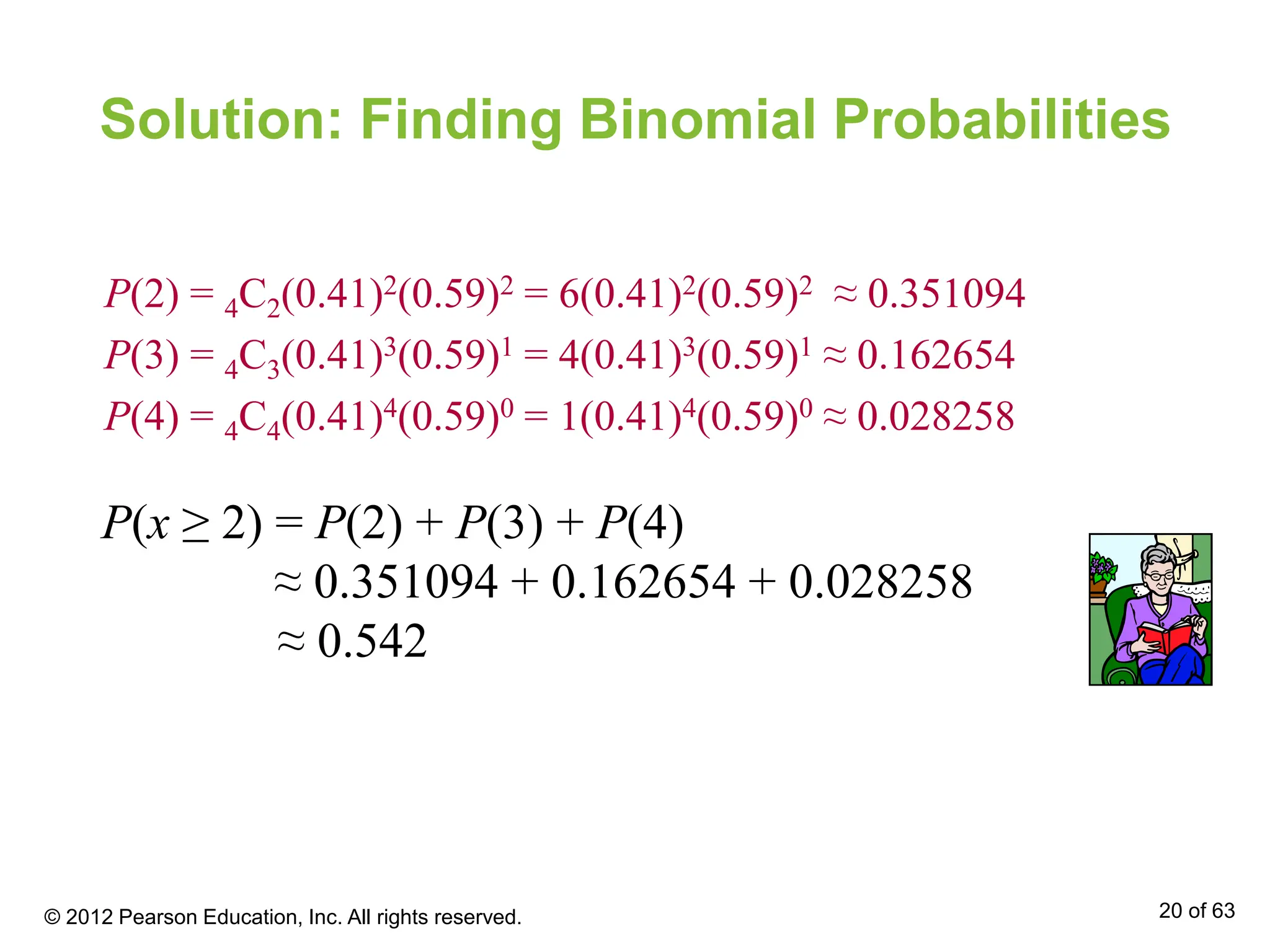 Solution: Finding Binomial Probabilities
P(2) = 4C2(0.41)2(0.59)2 = 6(0.41)2(0.59)2 ≈ 0.351094
P(3) = 4C3(0.41)3(0.59)1 = 4(0.41)3(0.59)1 ≈ 0.162654
P(4) = 4C4(0.41)4(0.59)0 = 1(0.41)4(0.59)0 ≈ 0.028258
P(x ≥ 2) = P(2) + P(3) + P(4)
≈ 0.351094 + 0.162654 + 0.028258
≈ 0.542
© 2012 Pearson Education, Inc. All rights reserved. 20 of 63
 