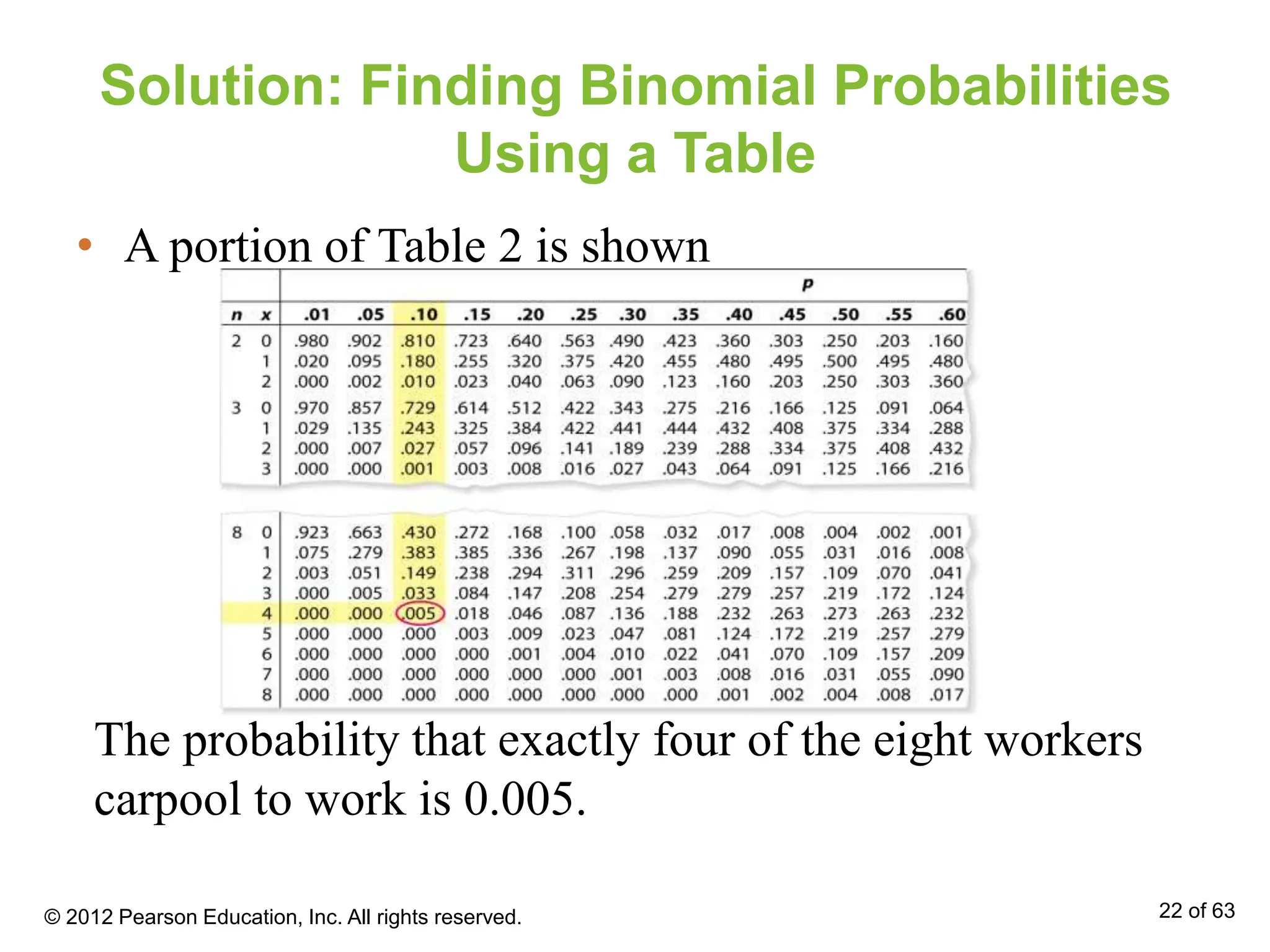 Solution: Finding Binomial Probabilities
Using a Table
• A portion of Table 2 is shown
The probability that exactly four of the eight workers
carpool to work is 0.005.
© 2012 Pearson Education, Inc. All rights reserved. 22 of 63
 