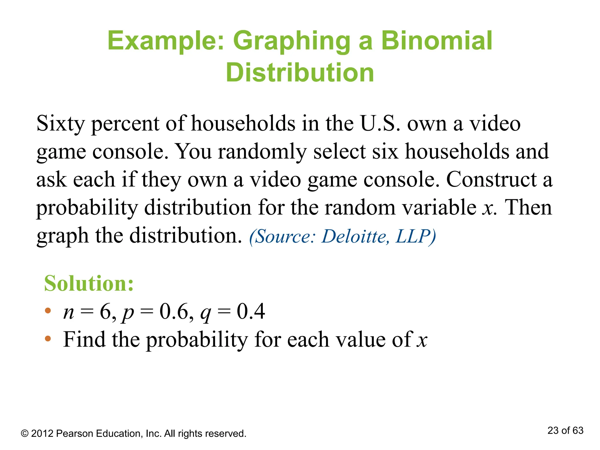 Example: Graphing a Binomial
Distribution
Sixty percent of households in the U.S. own a video
game console. You randomly select six households and
ask each if they own a video game console. Construct a
probability distribution for the random variable x. Then
graph the distribution. (Source: Deloitte, LLP)
Solution:
• n = 6, p = 0.6, q = 0.4
• Find the probability for each value of x
© 2012 Pearson Education, Inc. All rights reserved. 23 of 63
 