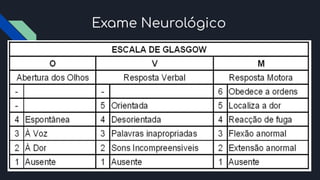 Exame Neurológico
 