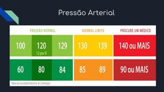 Pressão Arterial
 
