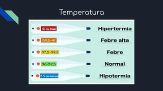 Temperatura
 
