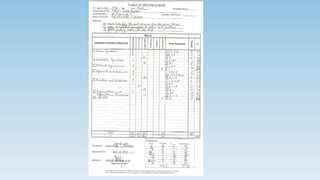 158441811-Table-of-Specifications-TOS.ppt