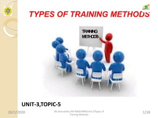 TYPES OF TRAINING METHODS
TRA
INING
ME
TH
O
D
S
UNIT-3,TOPIC-5
28/2/2020 1/18
Ms.Banurekha /AP-MBA/HRM/Unit-3/Types of
Training Methods
 