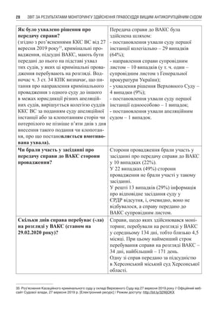 ЗВІТ ЗА РЕЗУЛЬТАТАМИ МОНІТОРИНГУ ЗДІЙСНЕННЯ ПРАВОСУДДЯ ВИЩИМ АНТИКОРУПЦІЙНИМ СУДОМ28
Як було ухвалено рішення про
передачу справи?
(згідно з роз’ясненнями ККС ВС від 27
вересня 2019 року35
, кримінальні про-
вадження, підсудні ВАКС, мають бути
передані до нього на підставі ухвал
тих судів, у яких ці кримінальні прова-
дження перебувають на розгляді. Вод-
ночас ч. 3 ст. 34 КПК визначає, що пи-
тання про направлення кримінального
провадження з одного суду до іншого
в межах юрисдикції різних апеляцій-
них судів, вирішується колегією суддів
ККС ВС за поданням суду апеляційної
інстанції або за клопотанням сторін чи
потерпілого не пізніше п’яти днів з дня
внесення такого подання чи клопотан-
ня, про що постановляється вмотиво-
вана ухвала).
Передача справи до ВАКС була
здійснена шляхом:
- постановлення ухвали суду першої
інстанції колегіально – 29 випадків
(64%);
- направлення справи супровідним
листом – 10 випадків (у т. ч. один –
супровідним листом з Генеральної
прокуратури України);
- ухвалення рішення Верховного Суду –
4 випадки (9%);
- постановлення ухвали суду першої
інстанції одноособово – 1 випадок;
- постановлення ухвали апеляційним
судом – 1 випадок.
Чи брали участь у засіданні про
передачу справи до ВАКС сторони
провадження?
Сторони провадження брали участь у
засіданні про передачу справи до ВАКС
у 10 випадках (22%).
У 22 випадках (49%) сторони
провадження не брали участі у такому
засіданні.
У решті 13 випадків (29%) інформація
про відповідне засідання суду у
ЄРДР відсутня, і, очевидно, воно не
відбувалося, а справу передано до
ВАКС супровідним листом.
Скільки днів справа перебуває (-ла)
на розгляді у ВАКС (станом на
29.02.2020 року)?
Справи, щодо яких здійснювався моні-
торинг, перебували на розгляді у ВАКС
у середньому 134 дні, тобто близько 4,5
місяці. При цьому найменший строк
перебування справи на розгляді ВАКС –
34 дні, найбільший – 171 день.
Одну зі справ передано за підсудністю
в Херсонський міський суд Херсонської
області.
35	 Роз’яснення Касаційного кримінального суду у складі Верховного Суду від 27 вересня 2019 року // Офіційний веб-
сайт Судової влади, 27 вересня 2019 р. [Електронний ресурс] / Режим доступу: http://bit.ly/32WjOKX
 