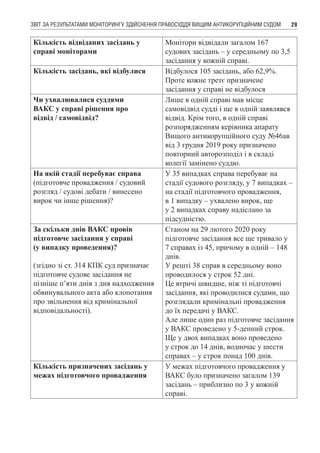 ЗВІТ ЗА РЕЗУЛЬТАТАМИ МОНІТОРИНГУ ЗДІЙСНЕННЯ ПРАВОСУДДЯ ВИЩИМ АНТИКОРУПЦІЙНИМ СУДОМ 29
Кількість відвіданих засідань у
справі моніторами
Монітори відвідали загалом 167
судових засідань – у середньому по 3,5
засідання у кожній справі.
Кількість засідань, які відбулися Відбулося 105 засідань, або 62,9%.
Проте кожне третє призначене
засідання у справі не відбулося
Чи ухвалювалися суддями
ВАКС у справі рішення про
відвід / самовідвід?
Лише в одній справі мав місце
самовідвід судді і ще в одній заявлявся
відвід. Крім того, в одній справі
розпорядженням керівника апарату
Вищого антикорупційного суду №46ав
від 3 грудня 2019 року призначено
повторний авторозподіл і в складі
колегії замінено суддю.
На якій стадії перебуває справа
(підготовче провадження / судовий
розгляд / судові дебати / винесено
вирок чи інше рішення)?
У 35 випадках справа перебуває на
стадії судового розгляду, у 7 випадках –
на стадії підготовчого провадження,
в 1 випадку – ухвалено вирок, ще
у 2 випадках справу надіслано за
підсудністю.
За скільки днів ВАКС провів
підготовче засідання у справі
(у випадку проведення)?
(згідно зі ст. 314 КПК суд призначає
підготовче судове засідання не
пізніше п’яти днів з дня надходження
обвинувального акта або клопотання
про звільнення від кримінальної
відповідальності).
Станом на 29 лютого 2020 року
підготовче засідання все ще тривало у
7 справах із 45, причому в одній – 148
днів.
У решті 38 справ в середньому воно
проводилося у строк 52 дні.
Це втричі швидше, ніж ті підготовчі
засідання, які проводилися судами, що
розглядали кримінальні провадження
до їх передачі у ВАКС.
Але лише один раз підготовче засідання
у ВАКС проведено у 5-денний строк.
Ще у двох випадках воно проведено
у строк до 14 днів, водночас у шести
справах – у строк понад 100 днів.
Кількість призначених засідань у
межах підготовчого провадження
У межах підготовчого провадження у
ВАКС було призначено загалом 139
засідань – приблизно по 3 у кожній
справі.
 