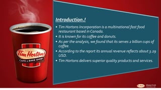Tim Hortons Tutorial Pdf 1585150940483_TIm Hortons Ppt.pptx