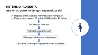 RETENSIO PLASENTA
a)retensio plasenta dengan separasi parsial
• Regangkan tali pusat dan meminta pasien mengedan
• Pasang infus oxytocin 20 unit dlm 500 kristaloid 40 tts/min
Bila ekspulsi tidak ada
Traksi tali pusat terkontrol
Bila gagal, lakukan manual plasenta
p
o
s
i
t
o
r
i
a
/
o
r
a
l
)
 s
Bila sulit , kemungkinan plasenta invasif spt akreta
 