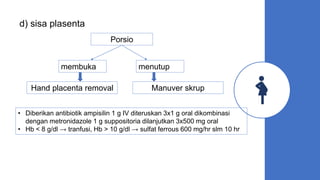 d) sisa plasenta
Porsio
membuka menutup
Hand placenta removal Manuver skrup
• Diberikan antibiotik ampisilin 1 g IV diteruskan 3x1 g oral dikombinasi
dengan metronidazole 1 g suppositoria dilanjutkan 3x500 mg oral
• Hb < 8 g/dl → tranfusi, Hb > 10 g/dl → sulfat ferrous 600 mg/hr slm 10 hr
 