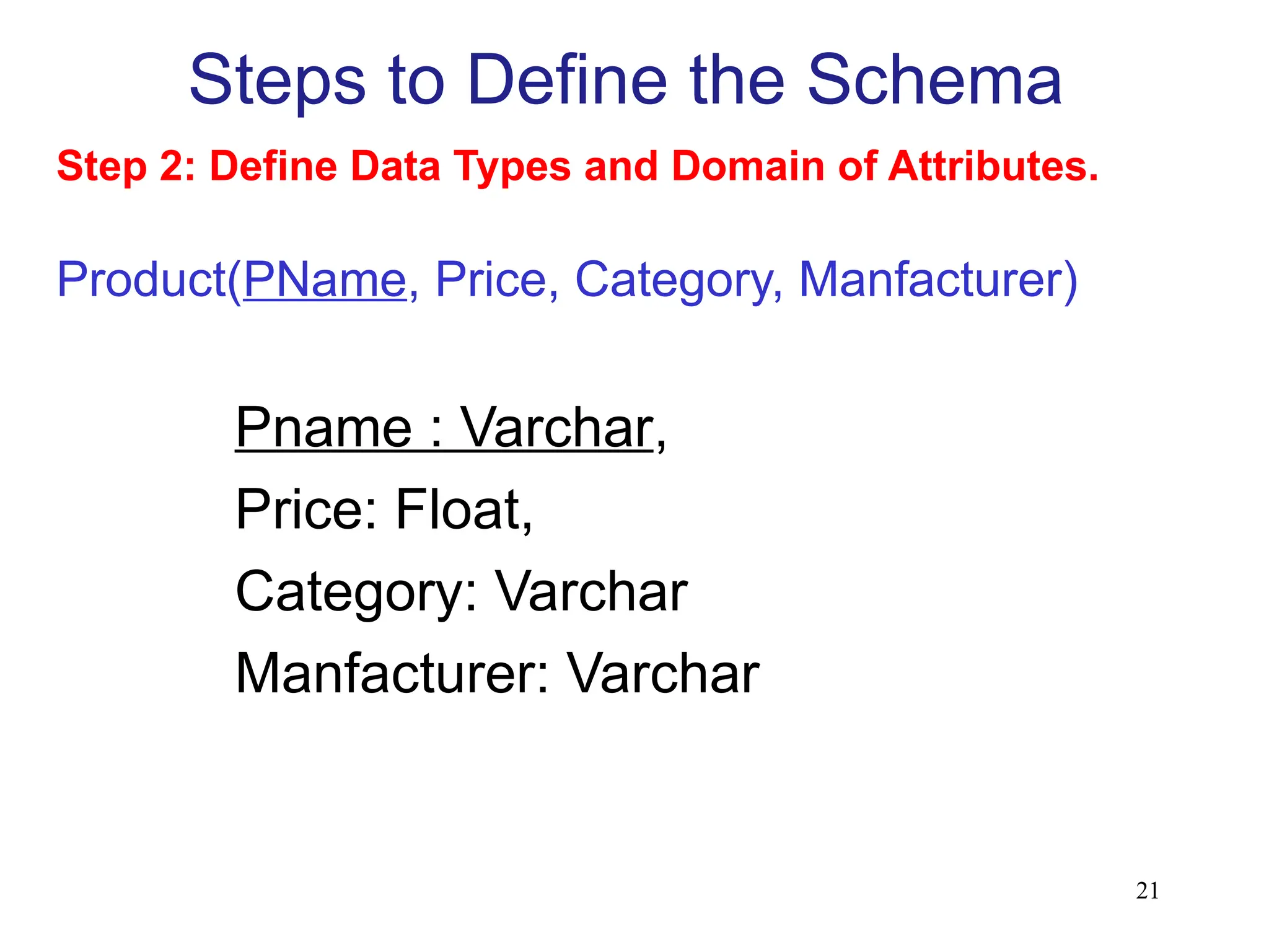 21
Step 2: Define Data Types and Domain of Attributes.
Product(PName, Price, Category, Manfacturer)
Pname : Varchar,
Price: Float,
Category: Varchar
Manfacturer: Varchar
Steps to Define the Schema
 