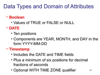 20
Data Types and Domain of Attributes
– Boolean
• Values of TRUE or FALSE or NULL
– DATE
• Ten positions
• Components are YEAR, MONTH, and DAY in the
form YYYY-MM-DD
– Timestamp
• Includes the DATE and TIME fields
• Plus a minimum of six positions for decimal
fractions of seconds
• Optional WITH TIME ZONE qualifier
 