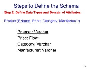 21
Step 2: Define Data Types and Domain of Attributes.
Product(PName, Price, Category, Manfacturer)
Pname : Varchar,
Price: Float,
Category: Varchar
Manfacturer: Varchar
Steps to Define the Schema
 