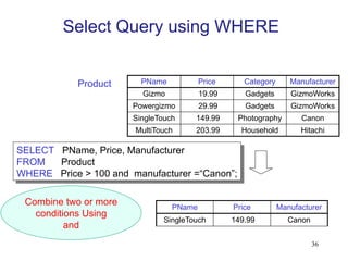 36
PName Price Category Manufacturer
Gizmo 19.99 Gadgets GizmoWorks
Powergizmo 29.99 Gadgets GizmoWorks
SingleTouch 149.99 Photography Canon
MultiTouch 203.99 Household Hitachi
SELECT PName, Price, Manufacturer
FROM Product
WHERE Price > 100 and manufacturer =“Canon”;
Product
PName Price Manufacturer
SingleTouch 149.99 Canon
Combine two or more
conditions Using
and
Select Query using WHERE
 