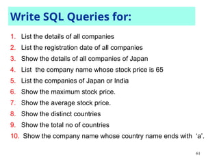 61
1. List the details of all companies
2. List the registration date of all companies
3. Show the details of all companies of Japan
4. List the company name whose stock price is 65
5. List the companies of Japan or India
6. Show the maximum stock price.
7. Show the average stock price.
8. Show the distinct countries
9. Show the total no of countries
10. Show the company name whose country name ends with ‘a’.
Write SQL Queries for:
 