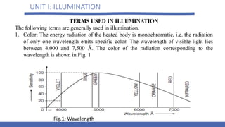 UNIT I: ILLUMINATION
TERMS USED IN ILLUMINATION
The following terms are generally used in illumination.
1. Color: The energy radiation of the heated body is monochromatic, i.e. the radiation
of only one wavelength emits specific color. The wavelength of visible light lies
between 4,000 and 7,500 Å. The color of the radiation corresponding to the
wavelength is shown in Fig. 1
Fig.1: Wavelength
 