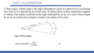 UNIT I: ILLUMINATION
3. Plane angle: A plane angle is the angle subtended at a point in a plane by two converging
lines (Fig.3). It is denoted by the Greek letter ‘θ’ (theta) and is usually measured in degrees
or radians. One radian is defined as the angle subtended by an arc of a circle whose length
by an arc of a circle whose length is equals to the radius of the circle.
2
Fig.3: Plane angle
 
