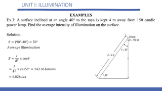 UNIT I: ILLUMINATION
EXAMPLES
Ex.3: A surface inclined at an angle 40° to the rays is kept 4 m away from 150 candle
power lamp. Find the average intensity of illumination on the surface.
Solution:
 