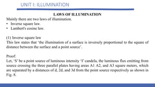 UNIT I: ILLUMINATION
LAWS OF ILLUMINATION
Mainly there are two laws of illumination.
• Inverse square law.
• Lambert's cosine law.
(1) Inverse square law
This law states that ‘the illumination of a surface is inversely proportional to the square of
distance between the surface and a point source’.
Proof:
Let, ‘S’ be a point source of luminous intensity ‘I’ candela, the luminous flux emitting from
source crossing the three parallel plates having areas A1 A2, and A3 square meters, which
are separated by a distances of d, 2d, and 3d from the point source respectively as shown in
Fig. 8.
 