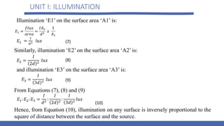 UNIT I: ILLUMINATION
Hence, from Equation (10), illumination on any surface is inversely proportional to the
square of distance between the surface and the source.
Illumination ‘E1’ on the surface area ‘A1’ is:
Similarly, illumination ‘E2’ on the surface area ‘A2’ is:
and illumination ‘E3’ on the surface area ‘A3’ is:
(7)
(8)
(9)
(10)
From Equations (7), (8) and (9)
 