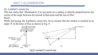 UNIT I: ILLUMINATION
(2) Lambert’s cosine law
This law states that ‘illumination, E at any point on a surface is directly proportional to the
cosine of the angle between the normal at that point and the line of flux’.
Proof:
While discussing, the Lambert's cosine law, let us assume that the surface is inclined at an
angle ‘θ’ to the lines of flux as shown in Fig. 9.
Fig.9: Lambert’s cosine law
 