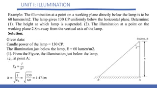 UNIT I: ILLUMINATION
Example: The illumination at a point on a working plane directly below the lamp is to be
60 lumens/m2. The lamp gives 130 CP uniformly below the horizontal plane. Determine:
(1). The height at which lamp is suspended. (2). The illumination at a point on the
working plane 2.8m away from the vertical axis of the lamp.
Solution:
Given data:
Candle power of the lamp = 130 CP.
The illumination just below the lamp, E = 60 lumen/m2.
(1). From the Figure, the illumination just below the lamp,
i.e., at point A:
 