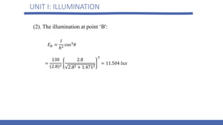 UNIT I: ILLUMINATION
(2). The illumination at point ‘B':
 