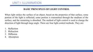 UNIT I: ILLUMINATION
BASIC PRINCIPLES OF LIGHT CONTROL
When light strikes the surface of an object, based on the properties of that surface, some
portion of the light is reflected, some portion is transmitted through the medium of the
surface, and the remaining is absorbed. The method of light control is used to change the
direction of light through large angle. There are four light control methods. They are:
1. Reflection
2. Refraction
3. Diffusion
4. Absorption
 