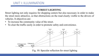 UNIT I: ILLUMINATION
STREET LIGHTING
Street lighting not only requires for shopping centers but also necessary in order to make
the street more attractive, so that obstructions on the road clearly visible to the drivers of
vehicles. It objectives are:
• To increase the community value of the street.
• To clear the traffic easily in order to promote safety and convenience.
Fig. 10: Specular reflection for street lighting
 