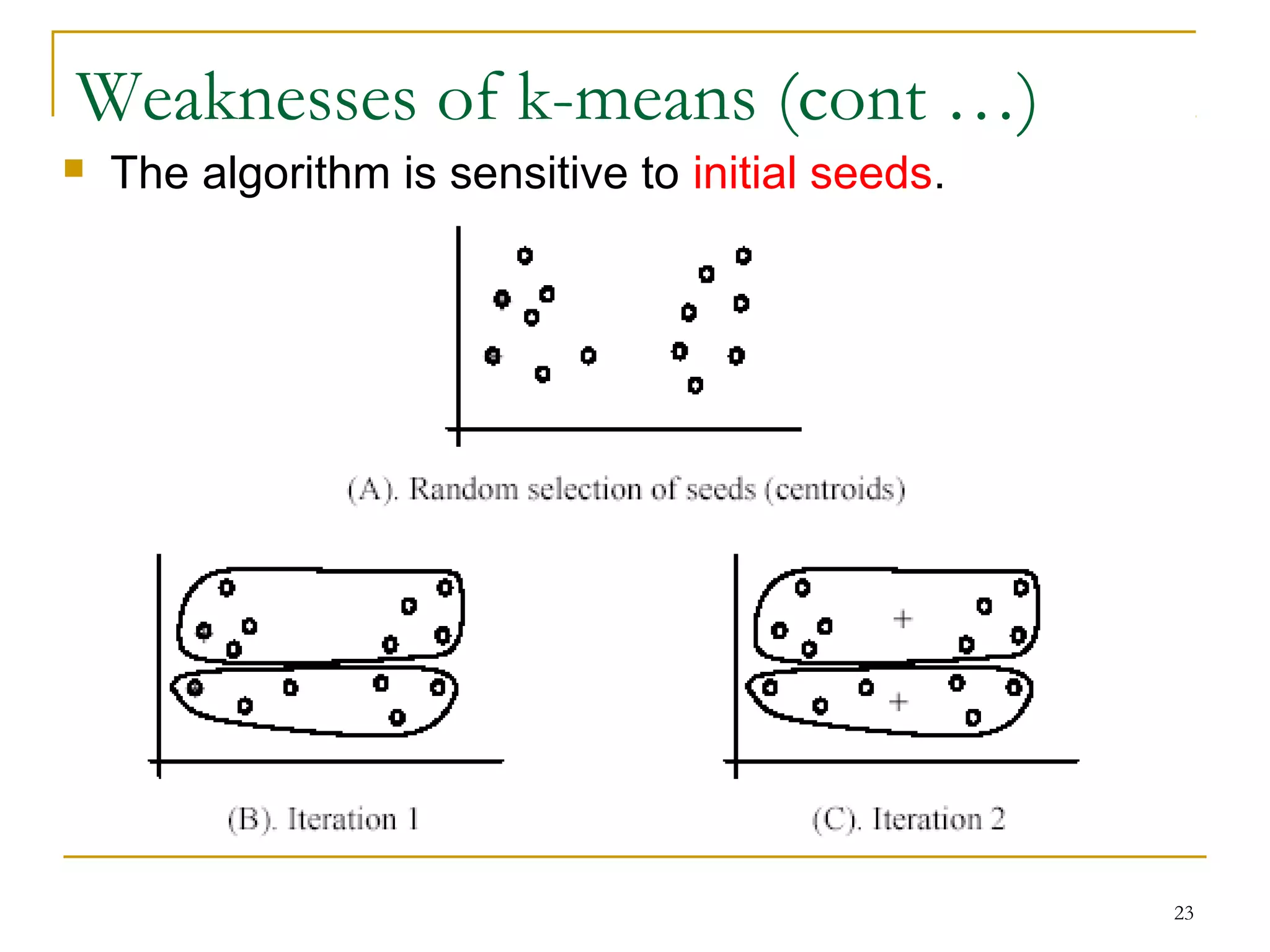 23 
Weaknesses of k-means (cont …) 
 The algorithm is sensitive to initial seeds. 
 