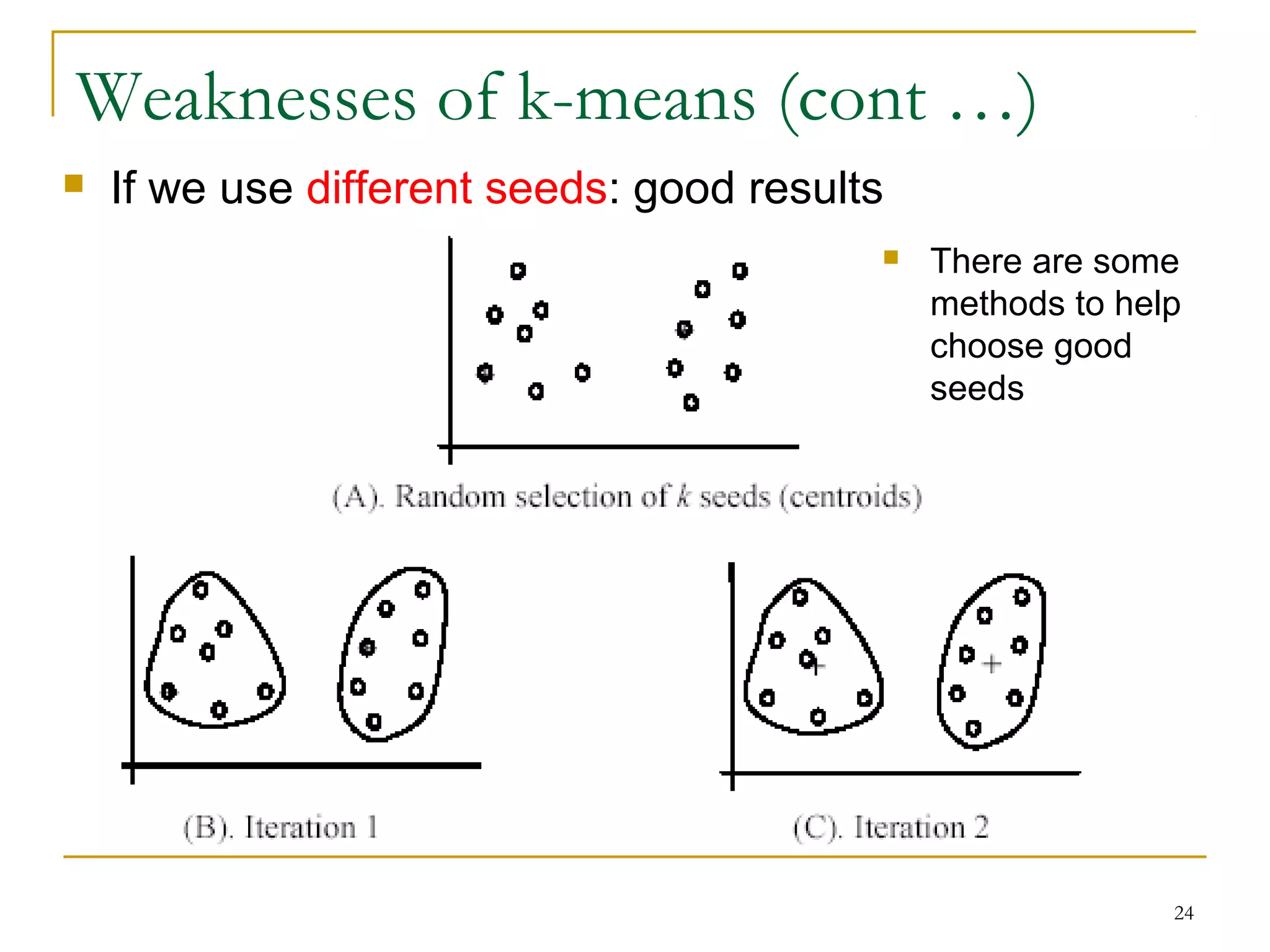 24 
Weaknesses of k-means (cont …) 
 If we use different seeds: good results 
 There are some 
methods to help 
choose good 
seeds 
 