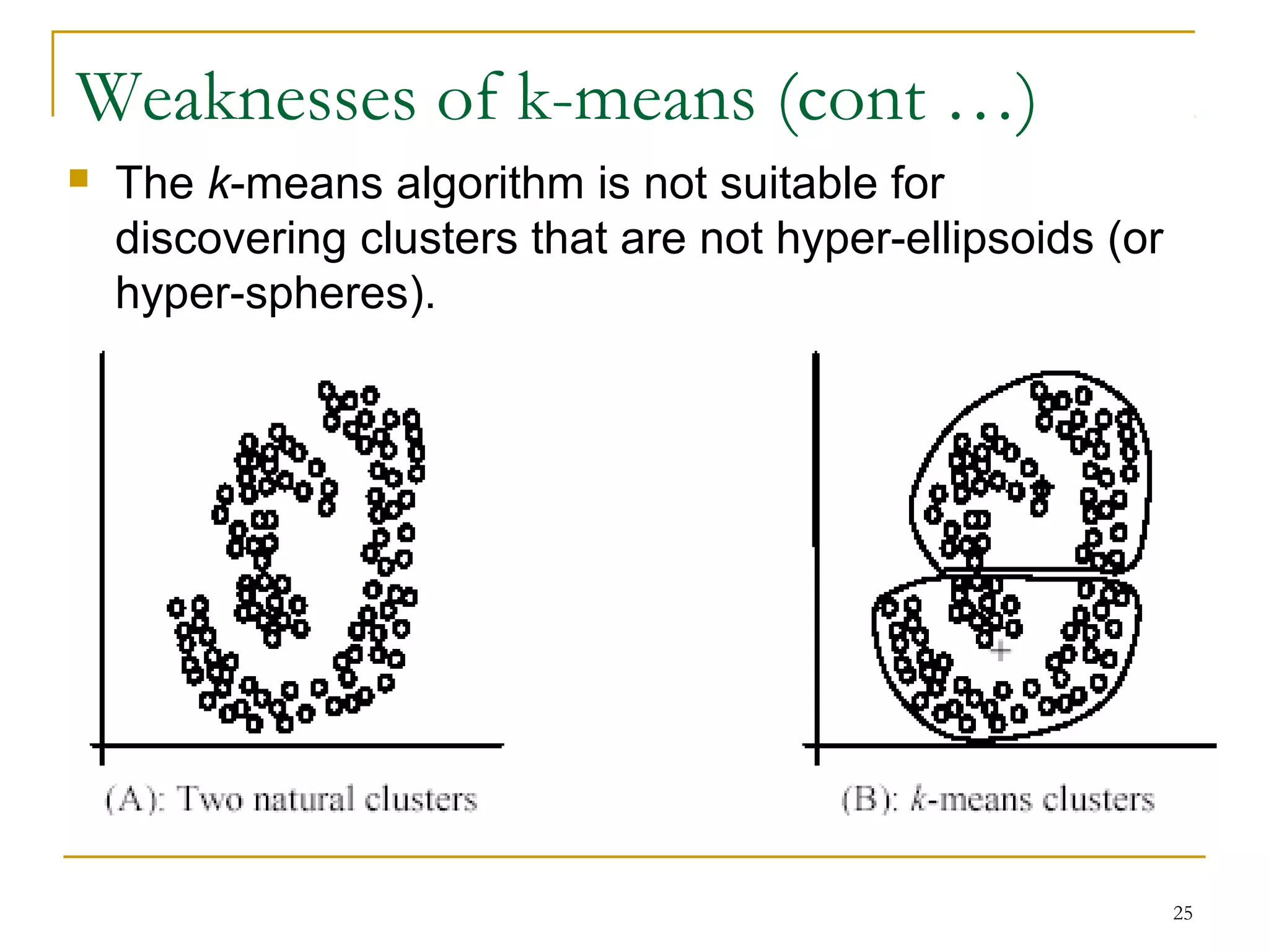 25 
Weaknesses of k-means (cont …) 
 The k-means algorithm is not suitable for 
discovering clusters that are not hyper-ellipsoids (or 
hyper-spheres). 
+ 
 