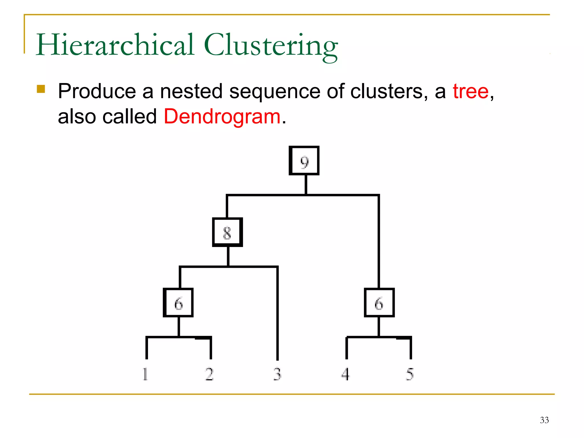 33 
Hierarchical Clustering 
 Produce a nested sequence of clusters, a tree, 
also called Dendrogram. 
 