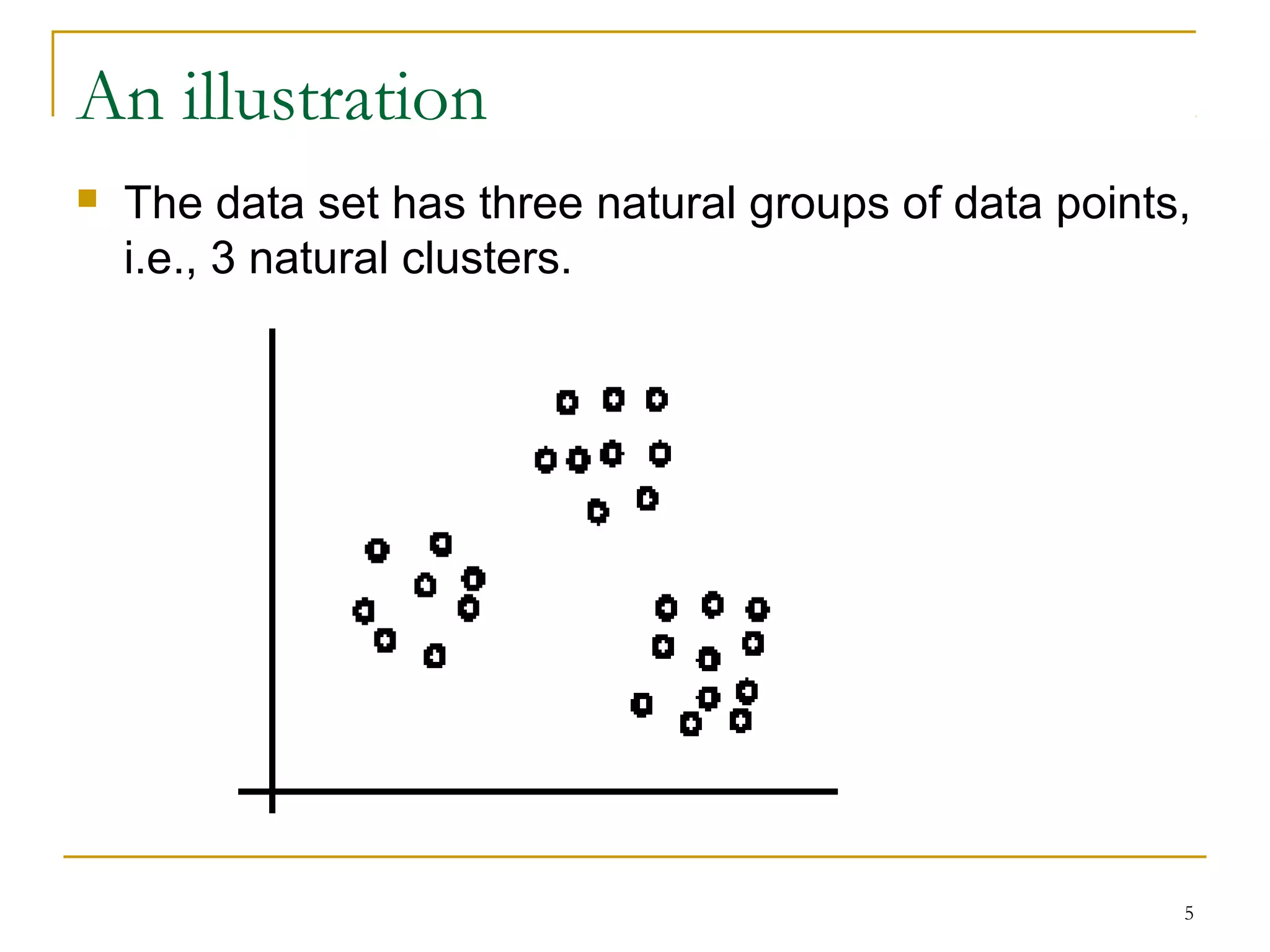 5 
An illustration 
 The data set has three natural groups of data points, 
i.e., 3 natural clusters. 
 