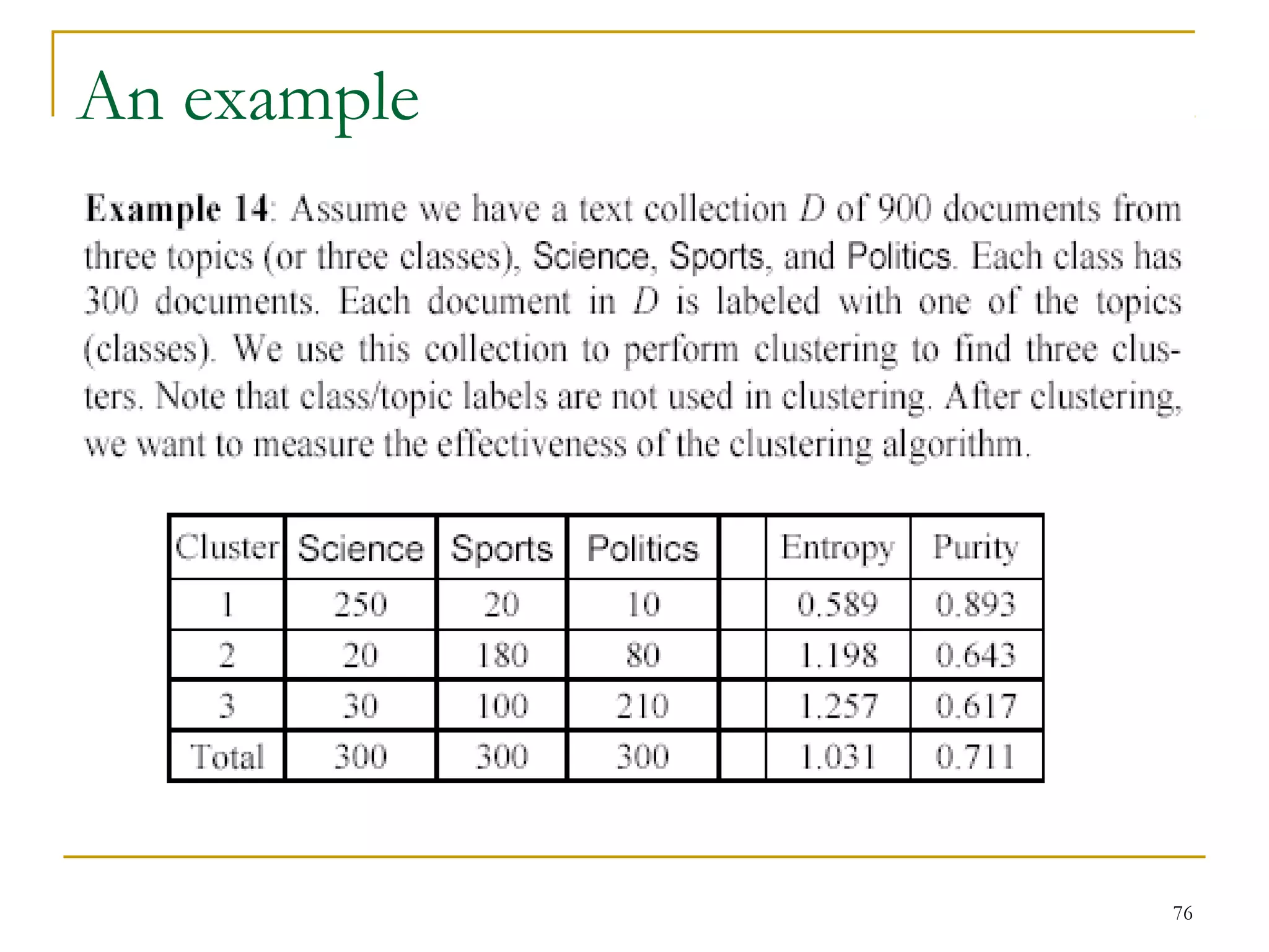 76 
An example 
 