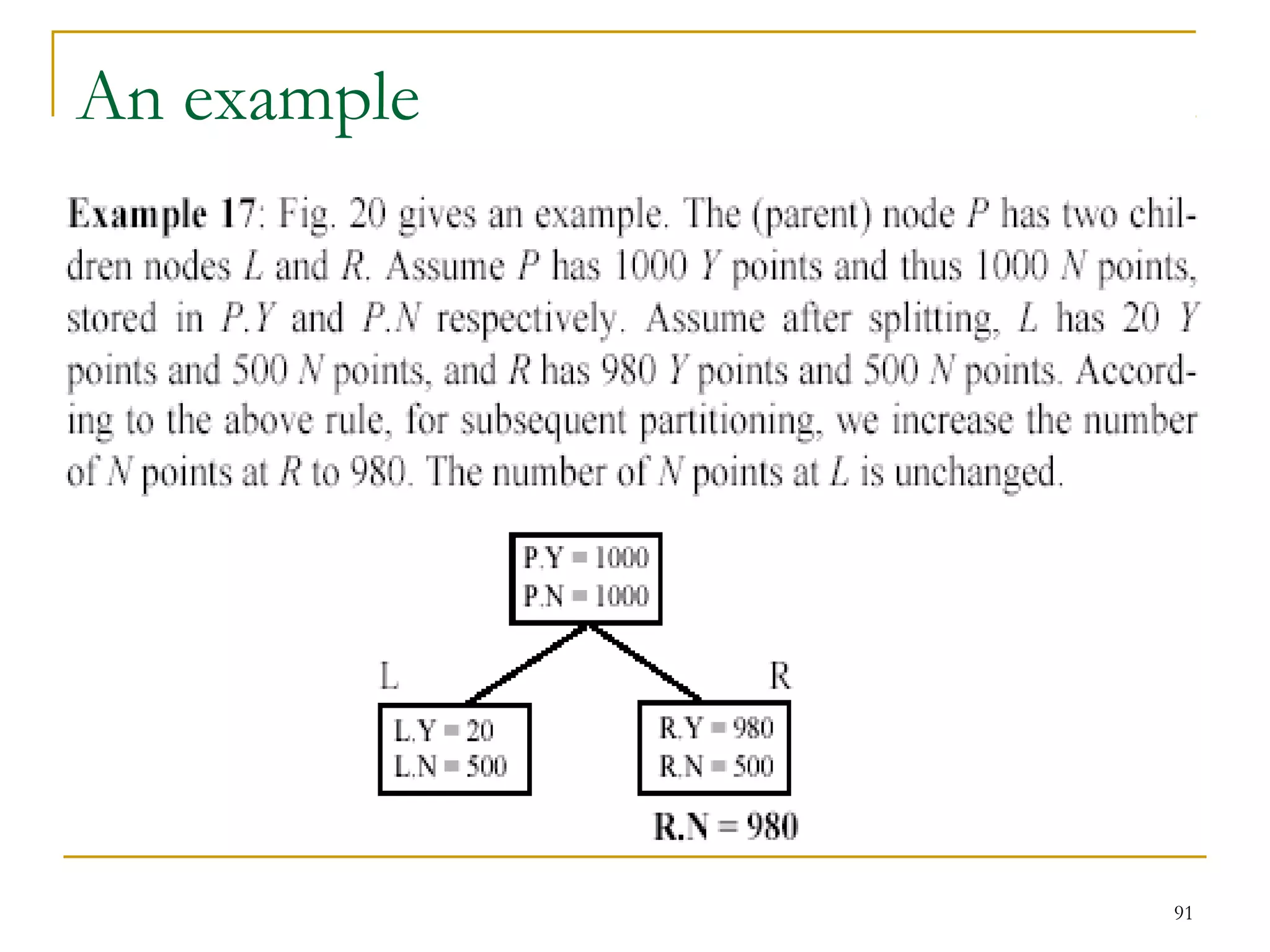 91 
An example 
 