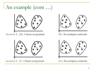 15 
An example (cont …) 
 