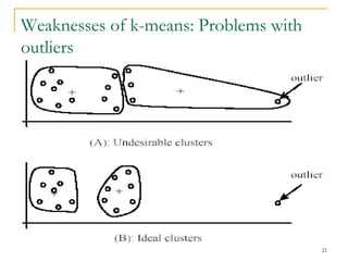 21 
Weaknesses of k-means: Problems with 
outliers 
 