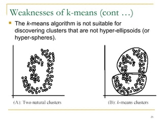 25 
Weaknesses of k-means (cont …) 
 The k-means algorithm is not suitable for 
discovering clusters that are not hyper-ellipsoids (or 
hyper-spheres). 
+ 
 
