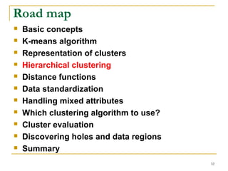 32 
Road map 
 Basic concepts 
 K-means algorithm 
 Representation of clusters 
 Hierarchical clustering 
 Distance functions 
 Data standardization 
 Handling mixed attributes 
 Which clustering algorithm to use? 
 Cluster evaluation 
 Discovering holes and data regions 
 Summary 
 