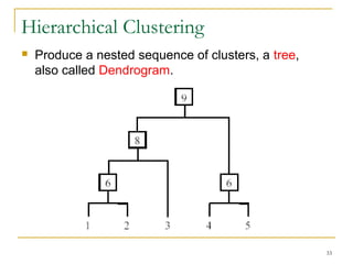 33 
Hierarchical Clustering 
 Produce a nested sequence of clusters, a tree, 
also called Dendrogram. 
 