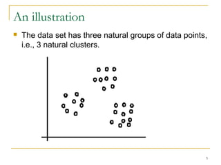 5 
An illustration 
 The data set has three natural groups of data points, 
i.e., 3 natural clusters. 
 
