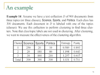 76 
An example 
 