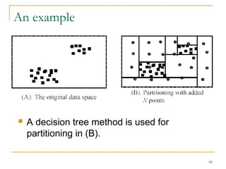 85 
An example 
 A decision tree method is used for 
partitioning in (B). 
 