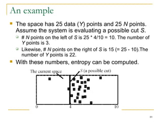 89 
An example 
 The space has 25 data (Y) points and 25 N points. 
Assume the system is evaluating a possible cut S. 
 # N points on the left of S is 25 * 4/10 = 10. The number of 
Y points is 3. 
 Likewise, # N points on the right of S is 15 (= 25 - 10).The 
number of Y points is 22. 
 With these numbers, entropy can be computed. 
 