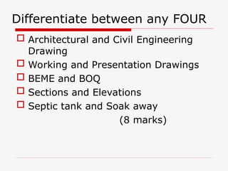 Differentiate between any FOUR
 Architectural and Civil Engineering
Drawing
 Working and Presentation Drawings
 BEME and BOQ
 Sections and Elevations
 Septic tank and Soak away
(8 marks)
 