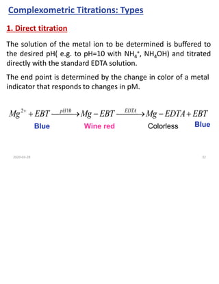 Complexometry titration | PDF