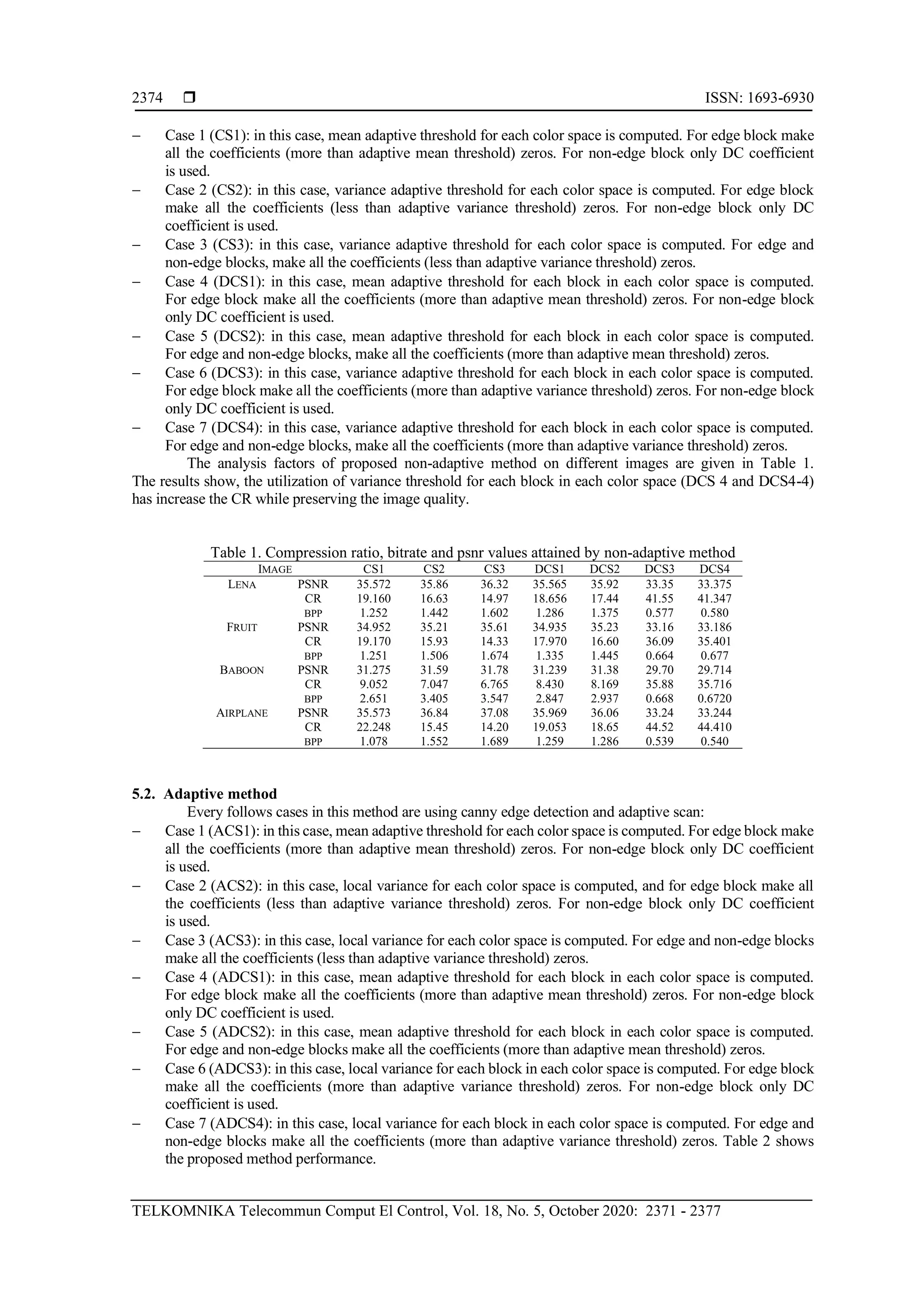  ISSN: 1693-6930 TELKOMNIKA Telecommun Comput El Control, Vol. 18, No. 5, October 2020: 2371 - 2377 2374 − Case 1 (CS1): in this case, mean adaptive threshold for each color space is computed. For edge block make all the coefficients (more than adaptive mean threshold) zeros. For non-edge block only DC coefficient is used. − Case 2 (CS2): in this case, variance adaptive threshold for each color space is computed. For edge block make all the coefficients (less than adaptive variance threshold) zeros. For non-edge block only DC coefficient is used. − Case 3 (CS3): in this case, variance adaptive threshold for each color space is computed. For edge and non-edge blocks, make all the coefficients (less than adaptive variance threshold) zeros. − Case 4 (DCS1): in this case, mean adaptive threshold for each block in each color space is computed. For edge block make all the coefficients (more than adaptive mean threshold) zeros. For non-edge block only DC coefficient is used. − Case 5 (DCS2): in this case, mean adaptive threshold for each block in each color space is computed. For edge and non-edge blocks, make all the coefficients (more than adaptive mean threshold) zeros. − Case 6 (DCS3): in this case, variance adaptive threshold for each block in each color space is computed. For edge block make all the coefficients (more than adaptive variance threshold) zeros. For non-edge block only DC coefficient is used. − Case 7 (DCS4): in this case, variance adaptive threshold for each block in each color space is computed. For edge and non-edge blocks, make all the coefficients (more than adaptive variance threshold) zeros. The analysis factors of proposed non-adaptive method on different images are given in Table 1. The results show, the utilization of variance threshold for each block in each color space (DCS 4 and DCS4-4) has increase the CR while preserving the image quality. Table 1. Compression ratio, bitrate and psnr values attained by non-adaptive method IMAGE CS1 CS2 CS3 DCS1 DCS2 DCS3 DCS4 LENA PSNR 35.572 35.86 36.32 35.565 35.92 33.35 33.375 CR 19.160 16.63 14.97 18.656 17.44 41.55 41.347 BPP 1.252 1.442 1.602 1.286 1.375 0.577 0.580 FRUIT PSNR 34.952 35.21 35.61 34.935 35.23 33.16 33.186 CR 19.170 15.93 14.33 17.970 16.60 36.09 35.401 BPP 1.251 1.506 1.674 1.335 1.445 0.664 0.677 BABOON PSNR 31.275 31.59 31.78 31.239 31.38 29.70 29.714 CR 9.052 7.047 6.765 8.430 8.169 35.88 35.716 BPP 2.651 3.405 3.547 2.847 2.937 0.668 0.6720 AIRPLANE PSNR 35.573 36.84 37.08 35.969 36.06 33.24 33.244 CR 22.248 15.45 14.20 19.053 18.65 44.52 44.410 BPP 1.078 1.552 1.689 1.259 1.286 0.539 0.540 5.2. Adaptive method Every follows cases in this method are using canny edge detection and adaptive scan: − Case 1 (ACS1): in this case, mean adaptive threshold for each color space is computed. For edge block make all the coefficients (more than adaptive mean threshold) zeros. For non-edge block only DC coefficient is used. − Case 2 (ACS2): in this case, local variance for each color space is computed, and for edge block make all the coefficients (less than adaptive variance threshold) zeros. For non-edge block only DC coefficient is used. − Case 3 (ACS3): in this case, local variance for each color space is computed. For edge and non-edge blocks make all the coefficients (less than adaptive variance threshold) zeros. − Case 4 (ADCS1): in this case, mean adaptive threshold for each block in each color space is computed. For edge block make all the coefficients (more than adaptive mean threshold) zeros. For non-edge block only DC coefficient is used. − Case 5 (ADCS2): in this case, mean adaptive threshold for each block in each color space is computed. For edge and non-edge blocks make all the coefficients (more than adaptive mean threshold) zeros. − Case 6 (ADCS3): in this case, local variance for each block in each color space is computed. For edge block make all the coefficients (more than adaptive variance threshold) zeros. For non-edge block only DC coefficient is used. − Case 7 (ADCS4): in this case, local variance for each block in each color space is computed. For edge and non-edge blocks make all the coefficients (more than adaptive variance threshold) zeros. Table 2 shows the proposed method performance. 