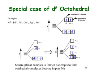 dx2
y 2
dz2
dx2
 y 2
dz2
dx y
Special case of d8 Octahedral
repelled by 4 ligands
Examples:
Ni2+, Pd2+, Pt2+, Cu3+, Ag3+, Au3+
E
dz2 dx2
y 2
repelled by
2 ligands
E
E
dyz
Square-planar complex is formed ; attempts to form
octahedral complexes become impossible 22
 