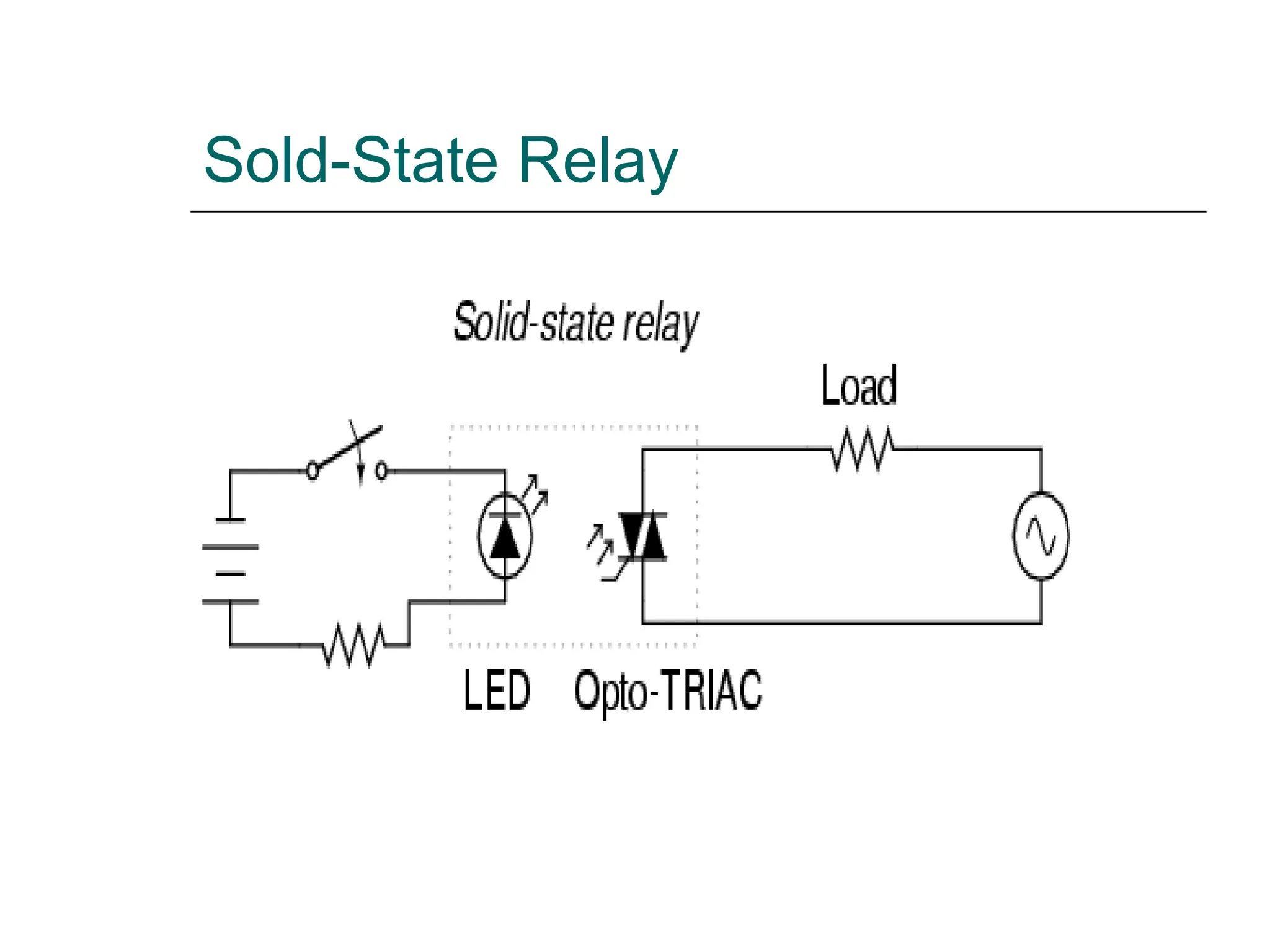 Sold-State Relay
 