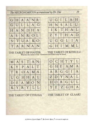 1586 necronomicon